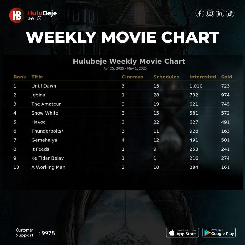 MovieTicketsReward